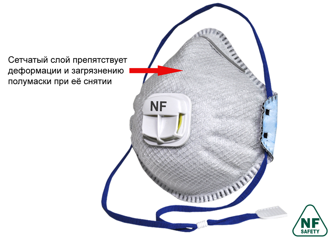 NF892V FFP2 полумаска (респиратор) фильтрующая для защиты сварщика